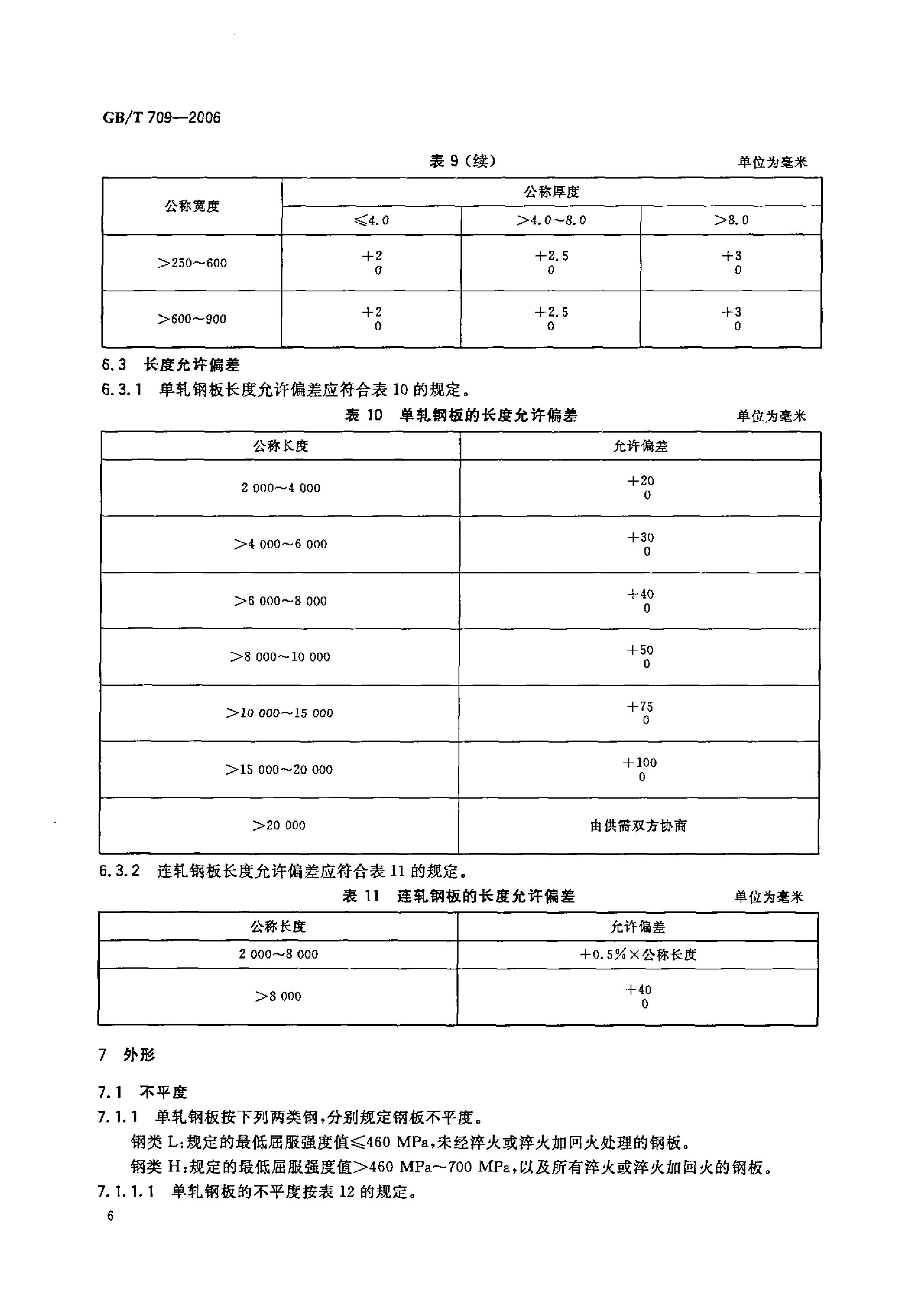 熱軋鋼板和鋼帶的尺寸、外形、重量及允許偏差 國(guó)標(biāo) GBT 709-2006 代替GBT 709-19880007
