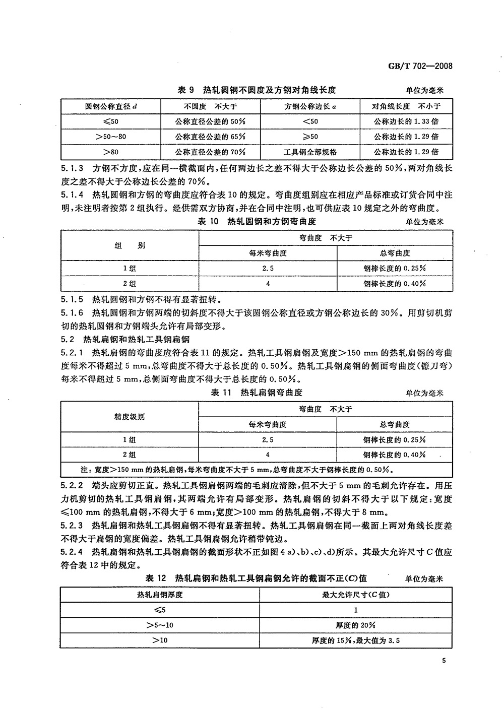 熱軋鋼棒尺寸、外形、重量及允許偏差國標(biāo) GBT 702-2008 代替GBT 702-20040007