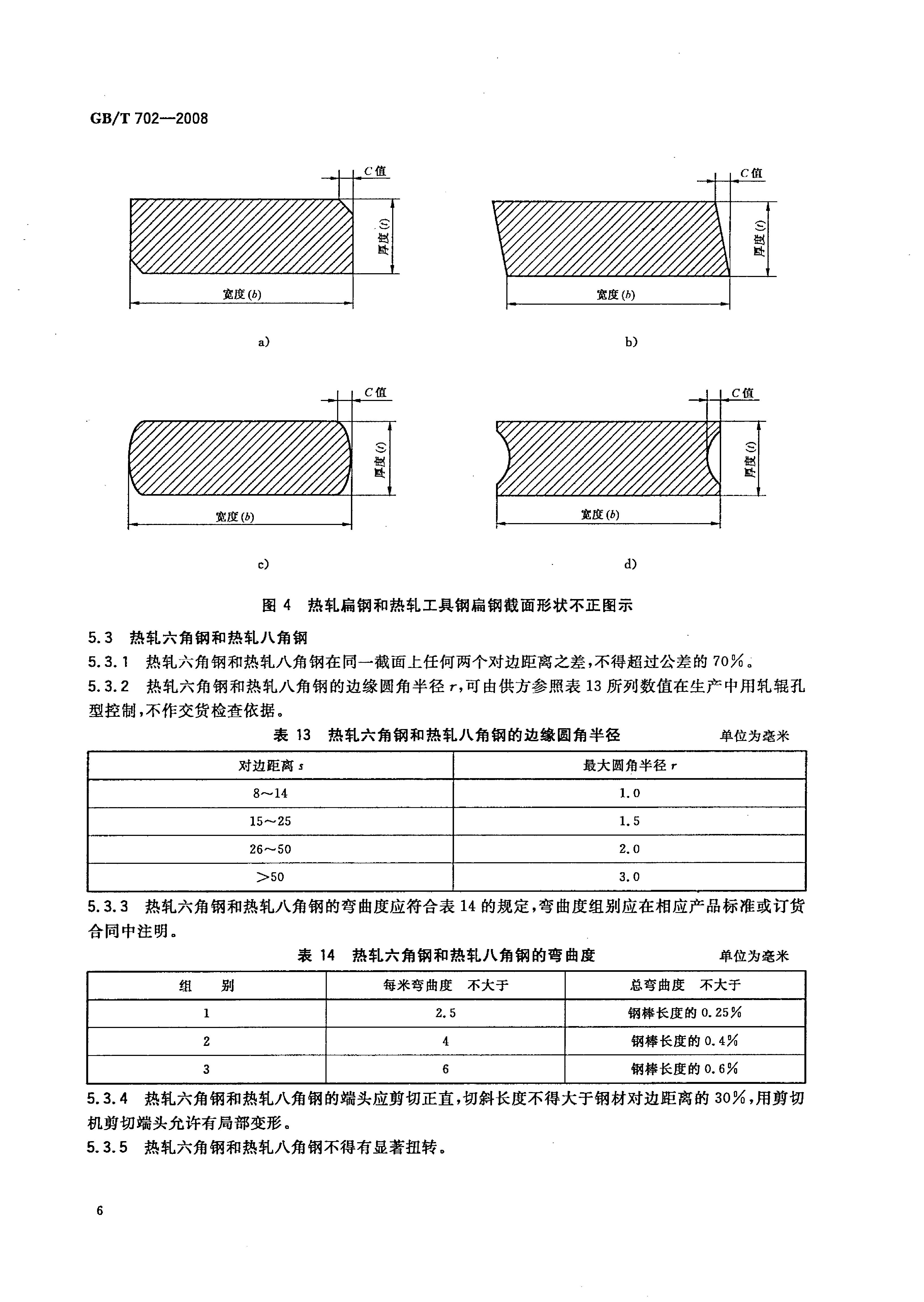 熱軋鋼棒尺寸、外形、重量及允許偏差國標(biāo) GBT 702-2008 代替GBT 702-20040008