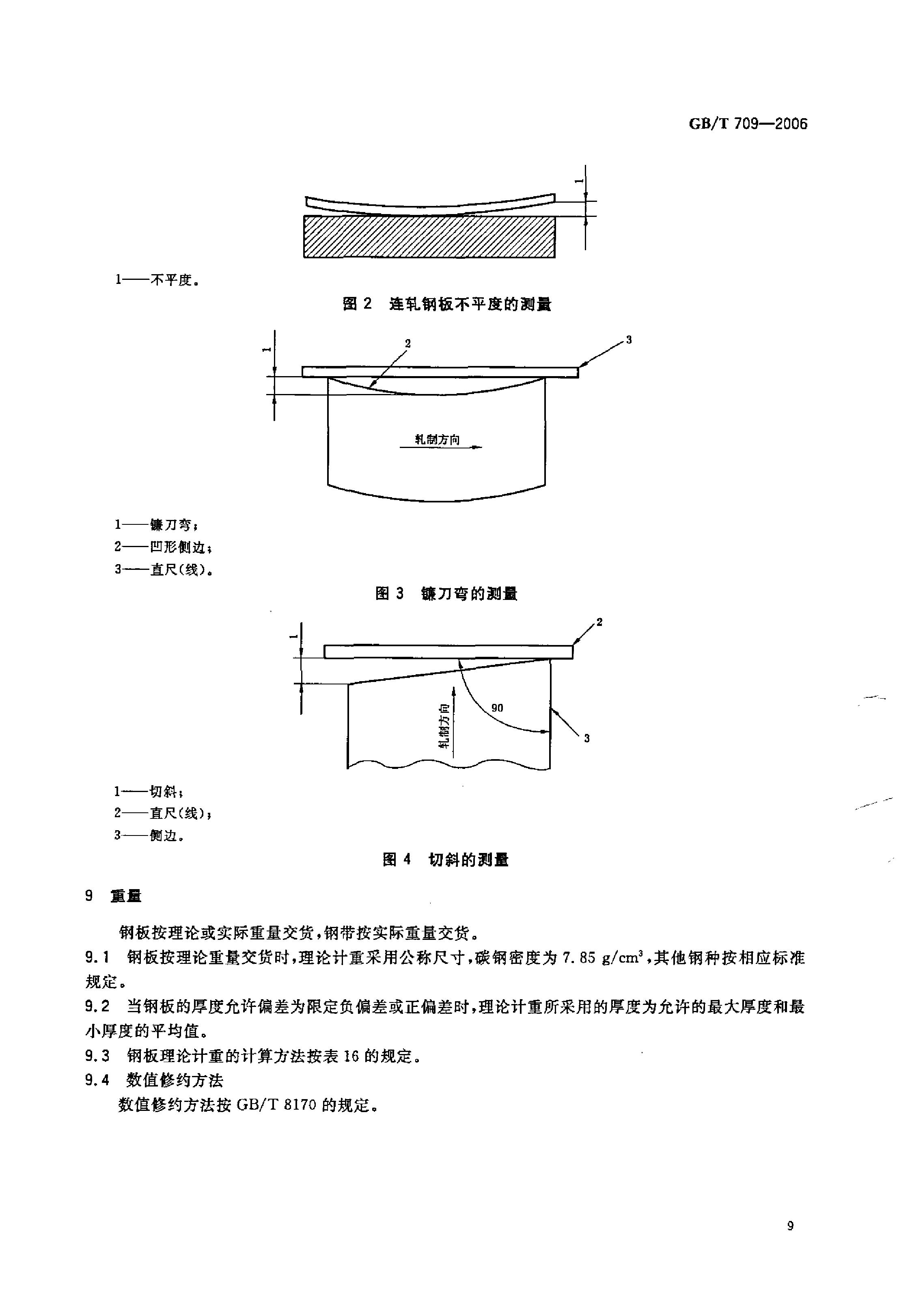 熱軋鋼板和鋼帶的尺寸、外形、重量及允許偏差 國標(biāo) GBT 709-2006 代替GBT 709-19880010