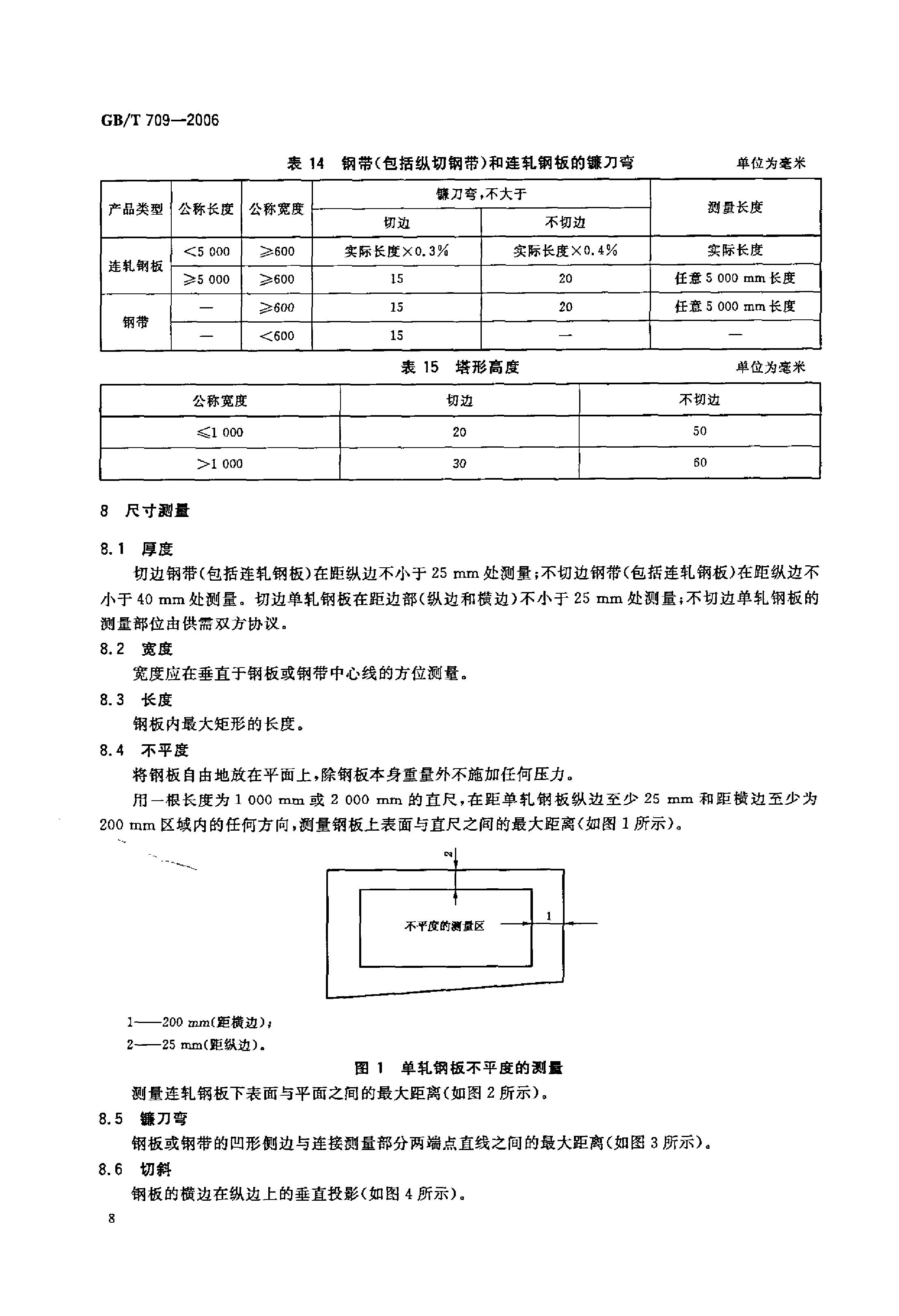 熱軋鋼板和鋼帶的尺寸、外形、重量及允許偏差 國標(biāo) GBT 709-2006 代替GBT 709-19880009