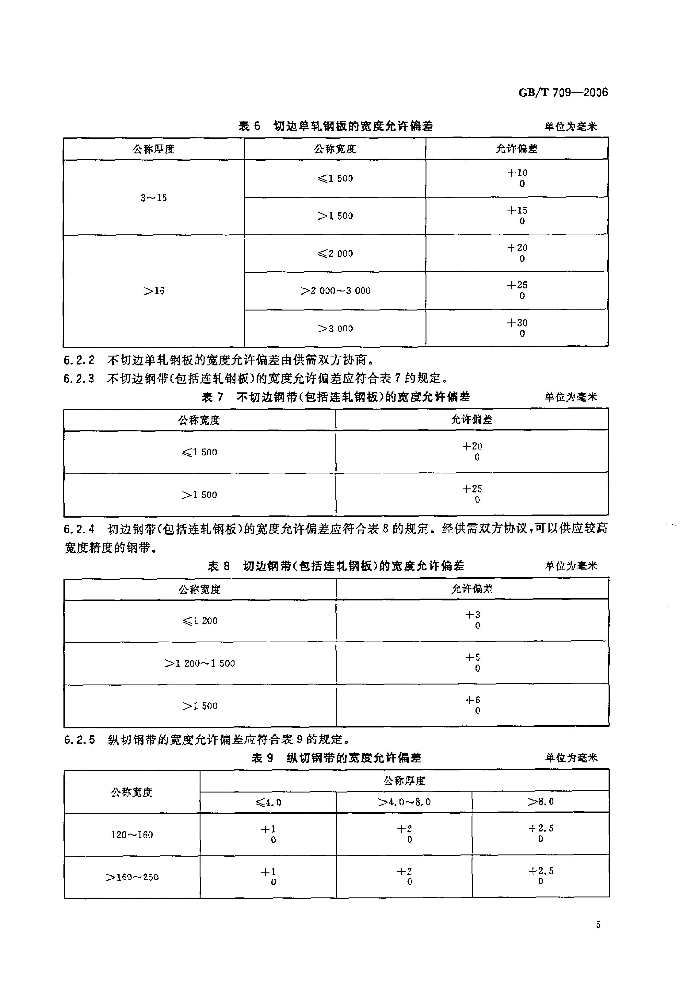 熱軋鋼板和鋼帶的尺寸、外形、重量及允許偏差 國標(biāo) GBT 709-2006 代替GBT 709-19880006
